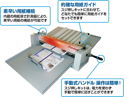 CreaseStreamの手動ハンドル式モデル