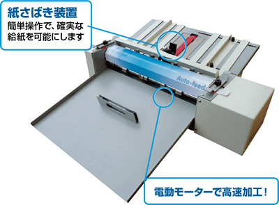 CreaseStreamの電動モーター式紙 さばき装置付きモデル