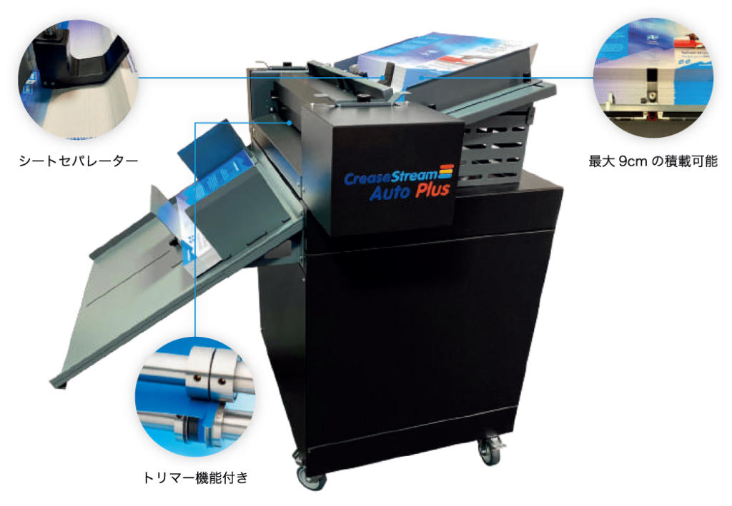CreaseStream mini