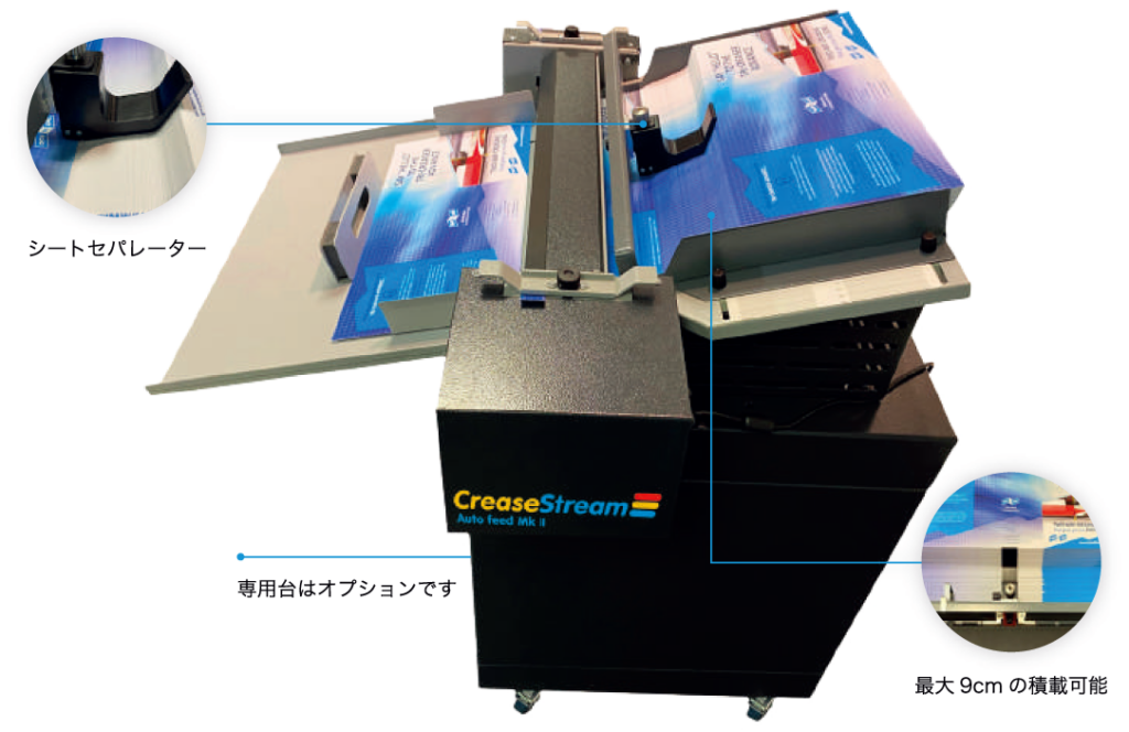 CreaseStream mini